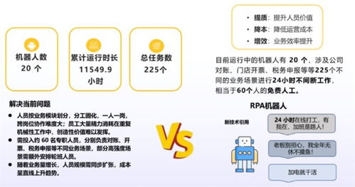 周黑鴨 業務驅動與自主可控，構建零售食品企業的低代碼數字化新范式